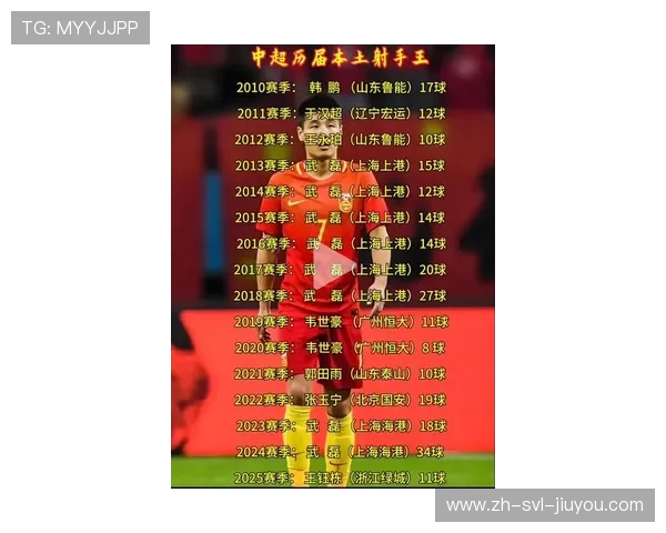 意甲球队报价中国球员武磊 背后代表的不只是商业价值